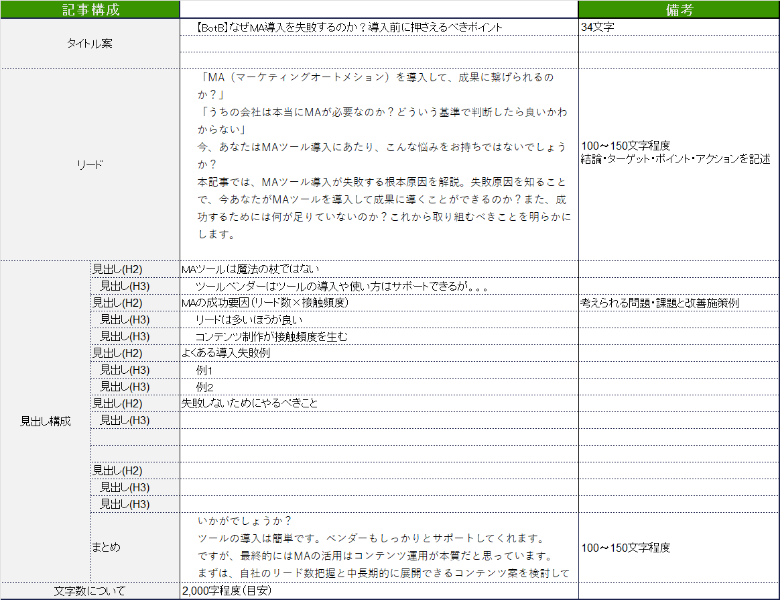 記事骨子作成例