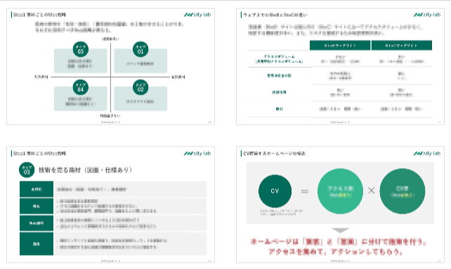 製造業向けWebマーケティング成功ガイド