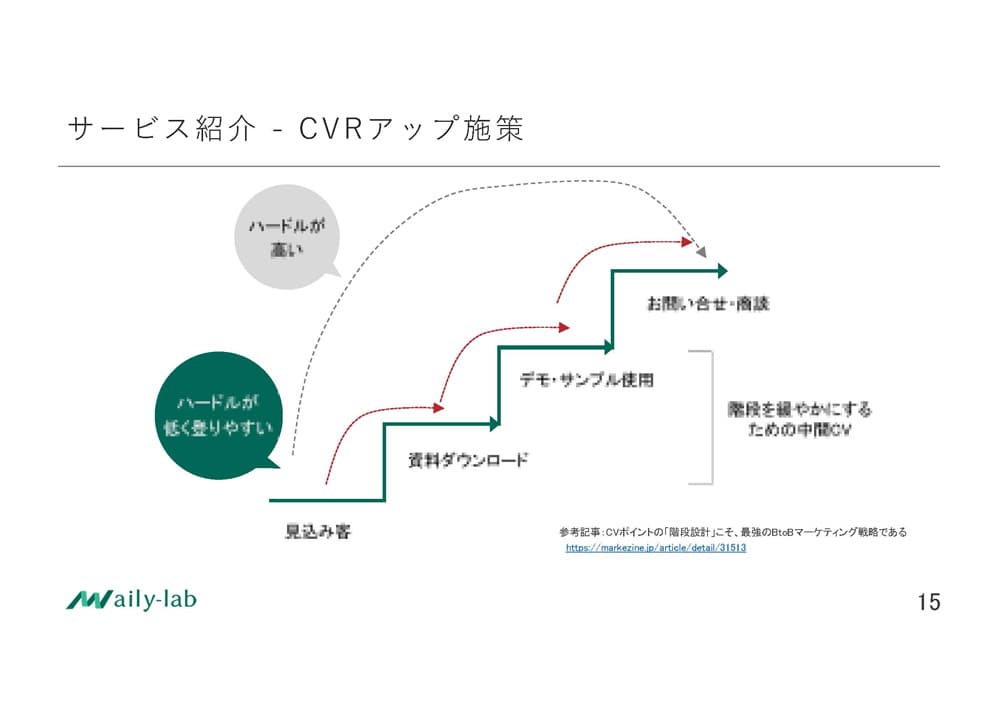 sample_consulting_03