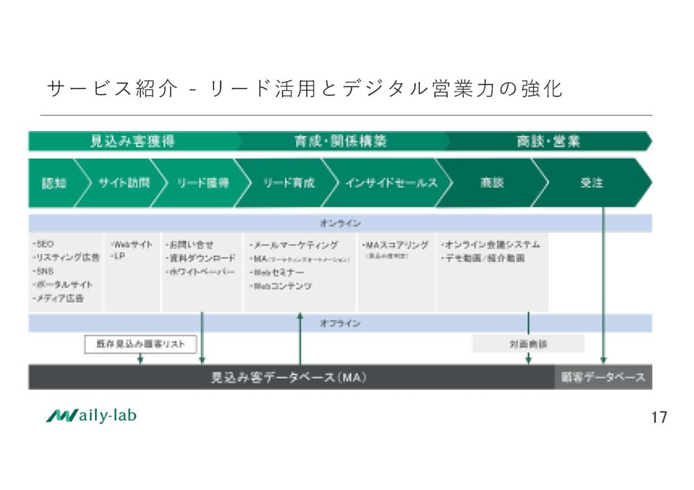 sample_consulting_04