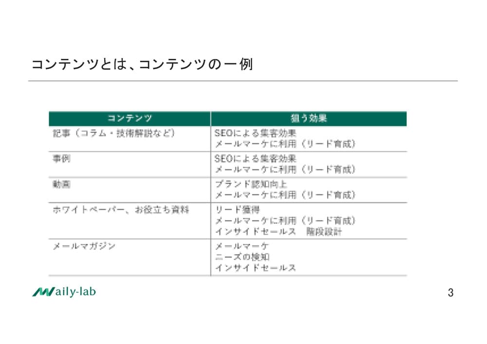 sample_contents_01