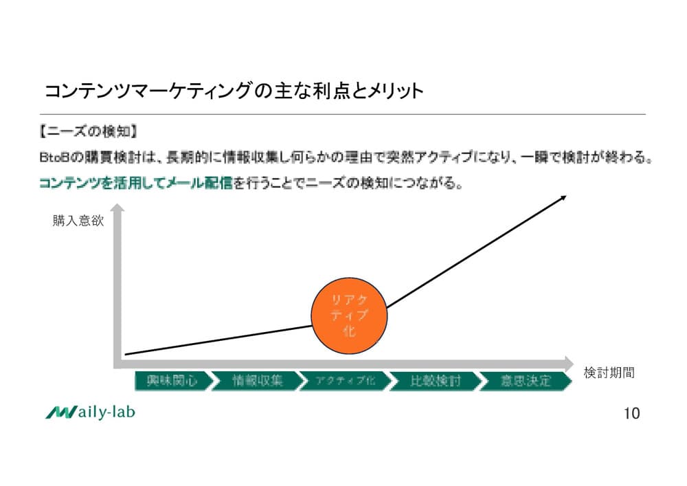 sample_contents_02