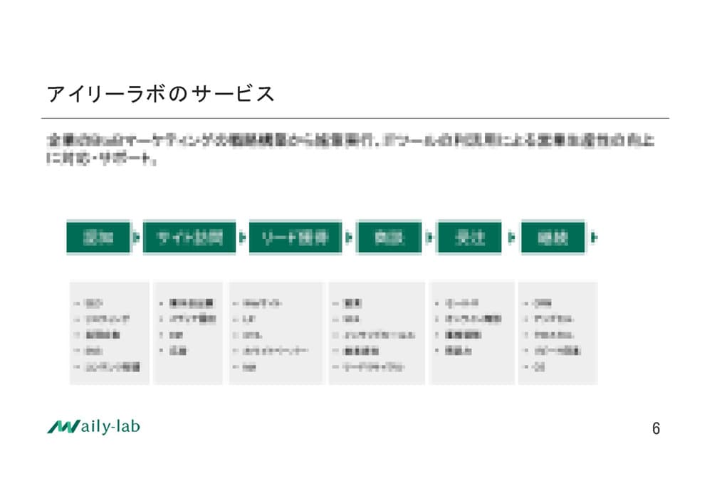 sample_degital_marketing_01