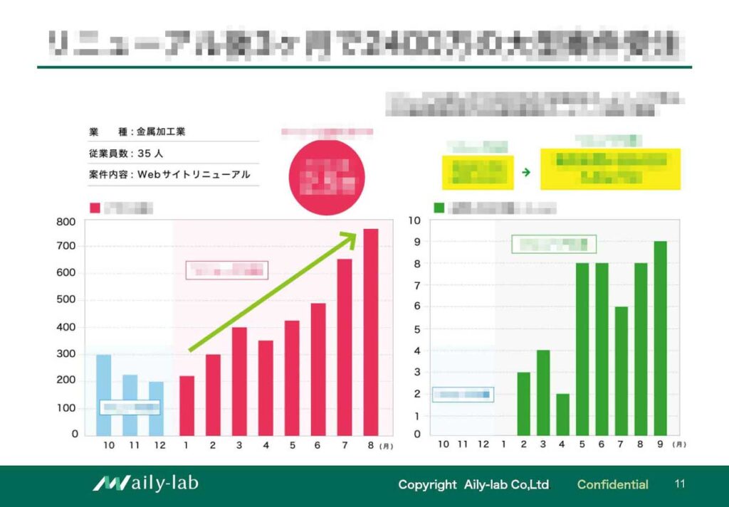 sample_performance_04