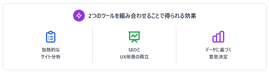 Googleアナリティクス、サーチコンソールの2つのツールを組み合わせることで得られる効果