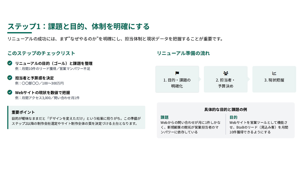 step1